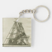 18E EEUW VAN HET Antiek WETENSCHAPPELIJK SCHEPPEN  Sleutelhanger (Achterkant)