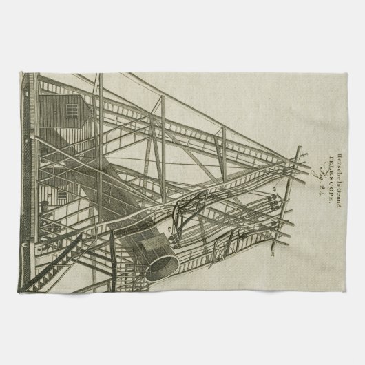 18E EEUW VAN HET Antiek WETENSCHAPPELIJK SCHEPPEN Theedoek (Horizontaal)
