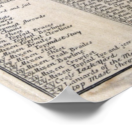 18e-eeuwse BRITISH MAN WAR SHIP DRAWING Poster (Hoek)