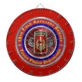 18e veldartillerijbrigade in de lucht dartbord