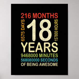 18e verjaardag 18 jaar oude retro 216 poster