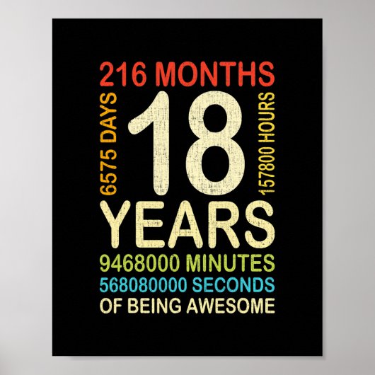 18e verjaardag 18 jaar oude  retro 216 poster (Voorkant)