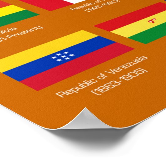 1900 AD-vlaggen van de wereld Poster (Hoek)