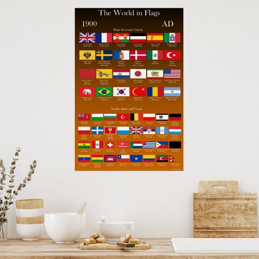 1900 AD-vlaggen van de wereld Poster (Keuken)