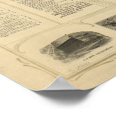 1900 Atlantic City NJ Birds Eye Uitzicht Panoramic Poster (Hoek)