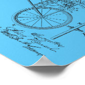 1900 — elektrische fietspataderafdrukken poster (Hoek)