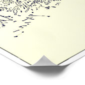 1900 Golf Magazine Afdrukken Poster (Hoek)