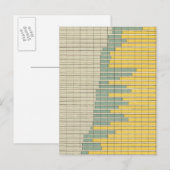 1900 woningen briefkaart (Voorkant / Achterkant)
