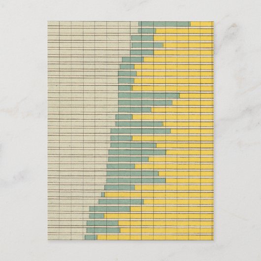1900 woningen briefkaart (Voorkant)