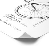 1901 brochure met fietspatroon poster (Hoek)