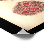  1901 hersencellen Anatomy Print (Hoek)