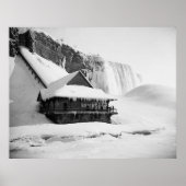 1901 Niagara-Herfsten afdrukken Poster (Voorkant)