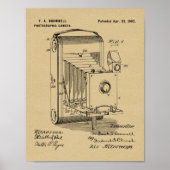 1902 Het vouwen Kunsttekentekening van het Kunstpa Poster (Voorkant)