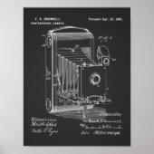 1902 Het vouwen Kunsttekentekening van het Kunstpa Poster (Voorkant)