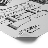 1903 Het vouwen Kunsttekentekening van het Kunstpa Poster (Hoek)