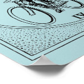 1907 Vijf fasen van fietsafdrukken Poster (Hoek)