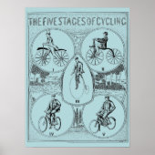 1907 Vijf fasen van fietsafdrukken Poster (Voorkant)