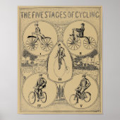 1907 Vijf fasen van fietsafdrukken Poster (Voorkant)