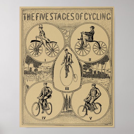 1907 Vijf fasen van fietsafdrukken Poster (Voorkant)