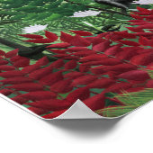 1908 Henri Rousseau Painting Poster (Hoek)