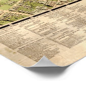 1909 Los Angeles, CA Birds Eye Uitzicht Panoramic  Poster (Hoek)