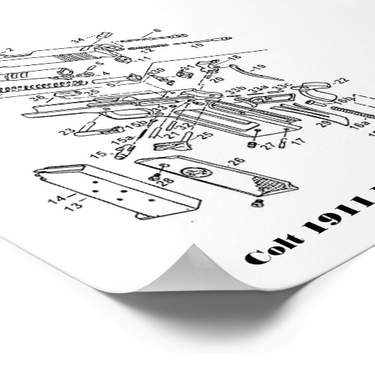 1911 delen, Colt 1911-indeling Poster (Hoek)