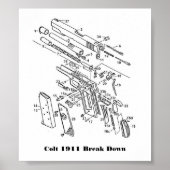 1911 delen, Colt 1911-indeling Poster (Voorkant)