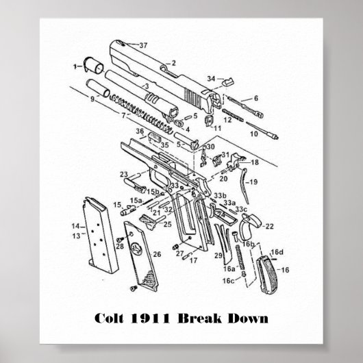 1911 delen, Colt 1911-indeling Poster (Voorkant)