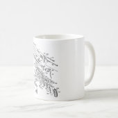 1911 delen koffiemok (Voorkant rechts)