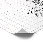  1911 Illustratie gitaaroctrooi Poster (Hoek)