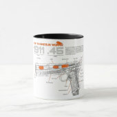 1911 interne werkingen mok (Midden)