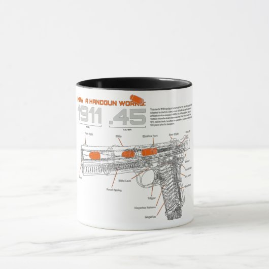 1911 interne werkingen mok (Midden)