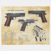 1911 KLOT PISTOL FLEECE DEKEN (Voorkant (Horizontaal))