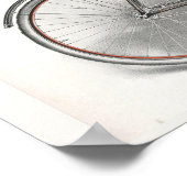 1913  Poster voor dames en heren Premier Fietsen e (Hoek)