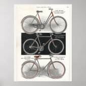 1913  Poster voor dames en heren Premier Fietsen e (Voorkant)