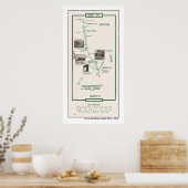 1914 Map, Palo Alto San Jose Poster (Keuken)