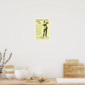1915 Golfkleding afdrukken Poster (Keuken)