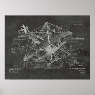 1916 kunsttekening van vliegtuigpatenten poster
