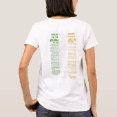 1916 Paasopruiend jaar 2016 T-shirt (Achterkant)