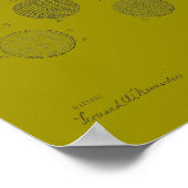 1918 Golf Ball Patent Art-afdrukken Poster (Hoek)