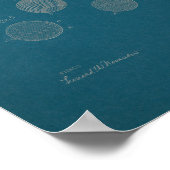 1918  Golf Ball-patentblauwdruk Poster (Hoek)