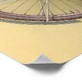 1918  Pathfinder-fiets en kunstartikel-Poster Poster (Hoek)