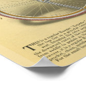 1918  Ranger Superbe Bicycle & Art Poster (Hoek)