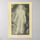 1920 Bewustmakend Man — Kunstafdrukken Poster (Voorkant)