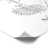 1920  Golf Club Patent Art Print (Hoek)
