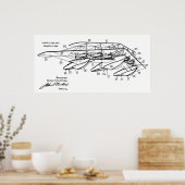 1920 Kunst voor patenttekening vliegtuigboot Poster (Keuken)