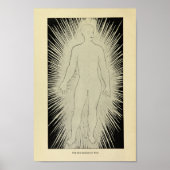 1920 subbewust Man — Kunstafdrukken Poster (Voorkant)