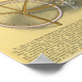 1923 Boys Junior Ranger Bicycle en Art Poster (Hoek)