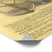 1923 Girls Junior Ranger Bicycle en Art Poster (Hoek)