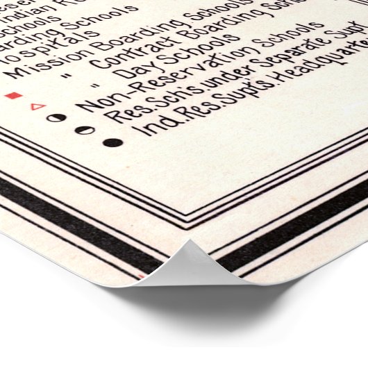 1923 KAART VAN INDIASE VOORBEHOUDEN POSTER (Hoek)